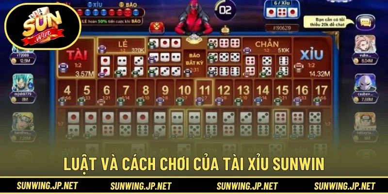 Luật và cách chơi của Tài Xỉu Sunwin